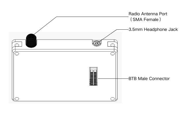 Back — SMA-female radio antenna port, 3.5 mm headphone jack, and the BTB male connector
