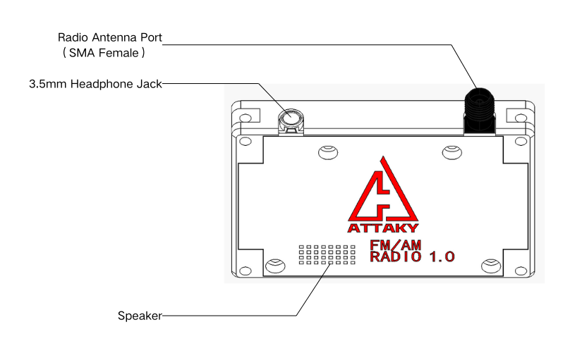 Front — SMA-female radio antenna port, 3.5 mm headphone jack, and the speaker