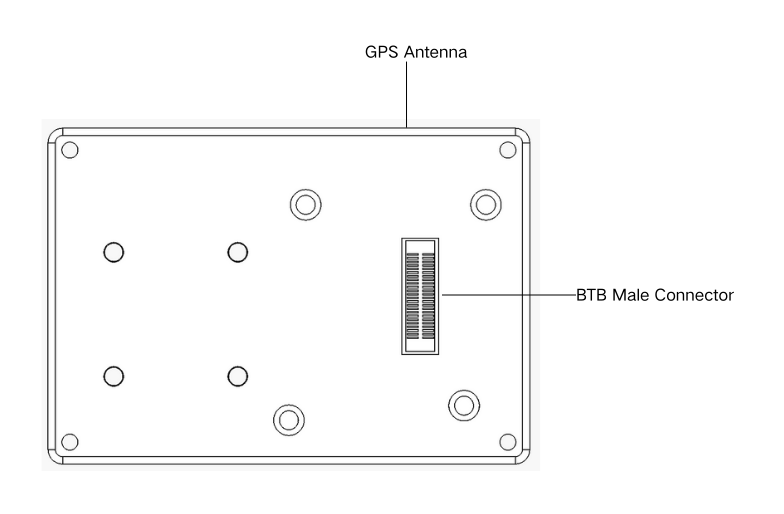 Back — GPS antenna and the BTB male connector