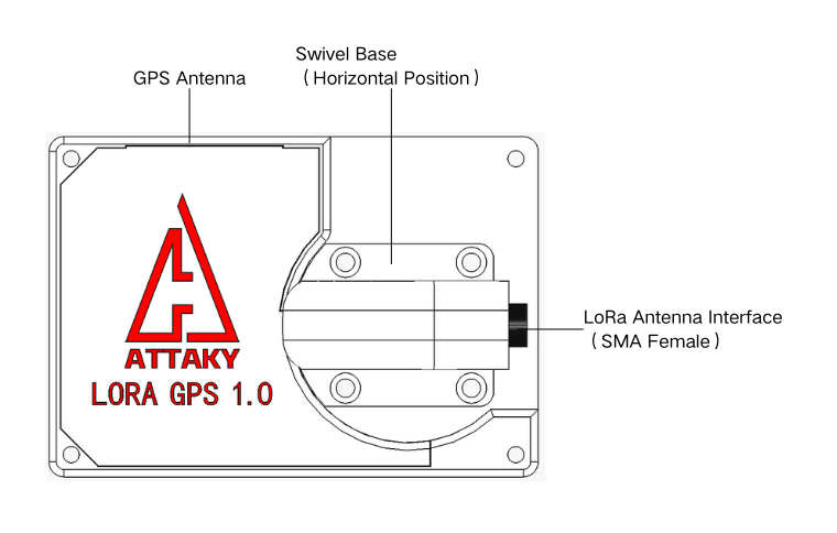 Front — antenna swivelled horizontal