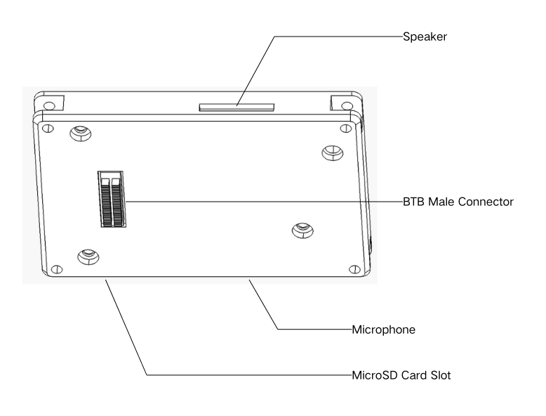 Angled view — speaker edge, BTB male connector, microphone, and microSD card slot labelled