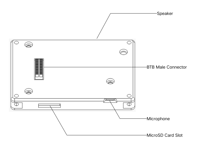 Tilted view — speaker, BTB male connector, microphone, and microSD card slot labelled
