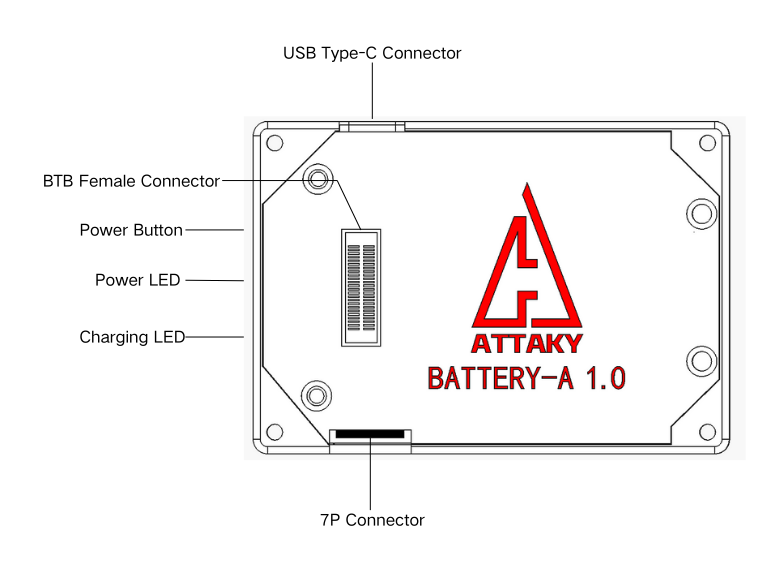 Back — BTB female pass-through connector and the 7-pin harness footprint, with the Battery-A 1.0 marking